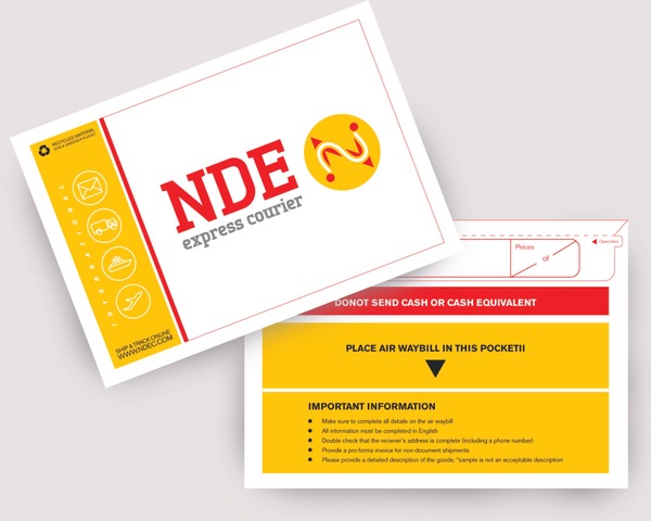 BUSINESS CARD DESIGN