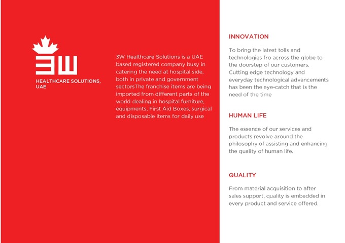 Best Graphic Design Company In Dubai| FyndFollow