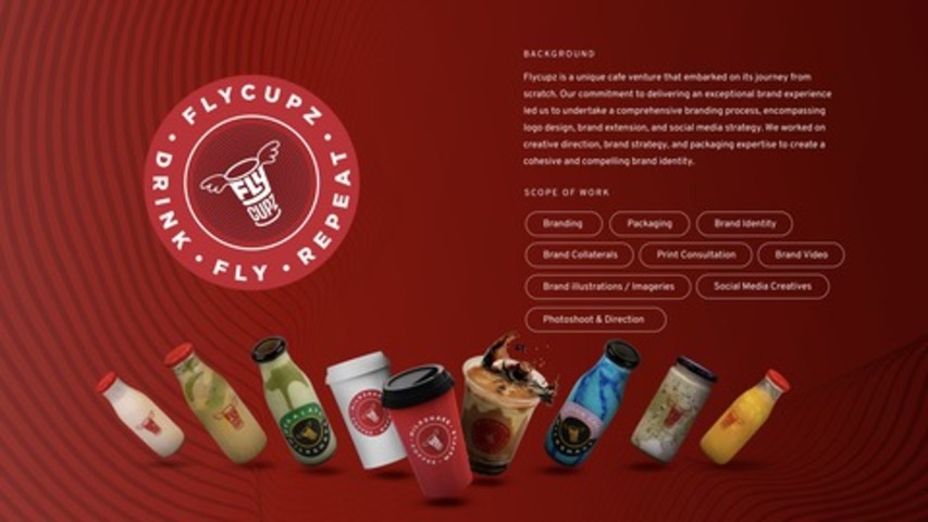 Best Branding Company in Dubai| UAE| FyndFollow